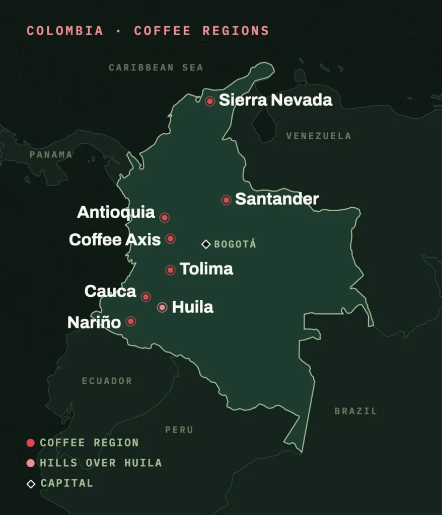 Map of Colombia with the coffee regions of the Sierra Nevada, Santander, Antioquia, the Coffee Axis, Tolima, Huila, Cauca and Nariño marked
