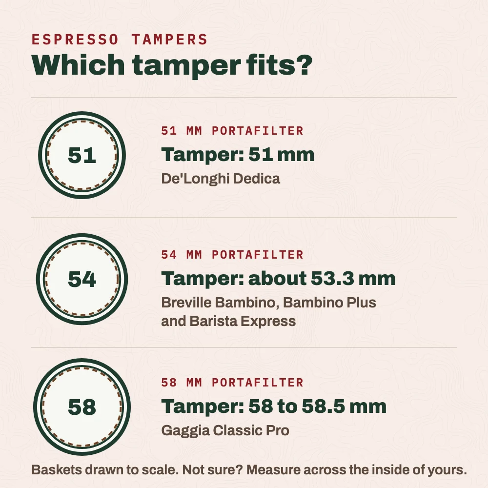 Which espresso tamper fits. De'Longhi Dedica: 51 mm portafilter, 51 mm tamper. Breville Bambino, Bambino Plus and Barista Express: 54 mm portafilter, about 53.3 mm tamper. Gaggia Classic Pro: 58 mm portafilter, 58 to 58.5 mm tamper.