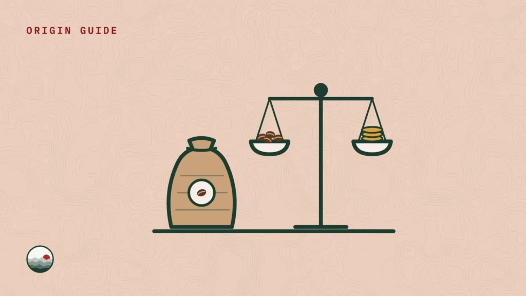 Illustration of a burlap coffee sack beside a balance scale weighing coffee beans against coins