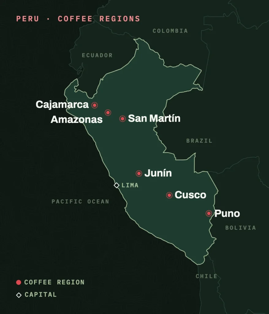 Map of Peru with the coffee regions of Cajamarca, Amazonas, San Martín, Junín, Cusco and Puno marked
